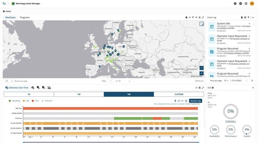 Customisable real-time notifications of critical events
