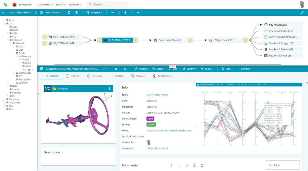 Data management – single source of truth