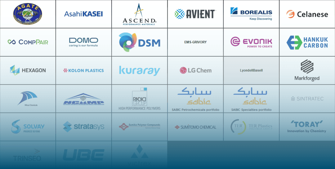Comprehensive Material Ecosystem